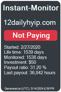 12dailyhyip.com Monitored by Instant-Monitor.com