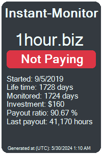 1hour.biz Monitored by Instant-Monitor.com