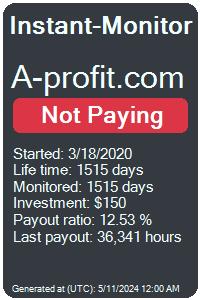 a-profit.com Monitored by Instant-Monitor.com