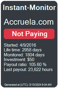 accruela.com Monitored by Instant-Monitor.com