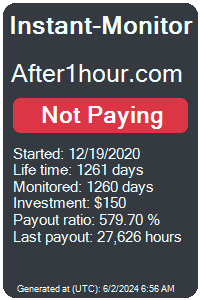 after1hour.com Monitored by Instant-Monitor.com