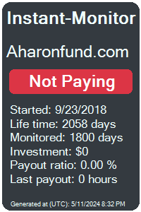 aharonfund.com Monitored by Instant-Monitor.com