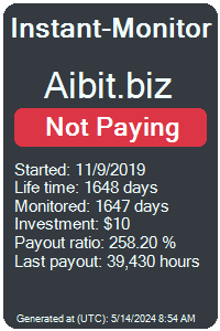 aibit.biz Monitored by Instant-Monitor.com