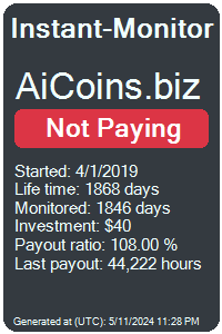 aicoins.biz Monitored by Instant-Monitor.com