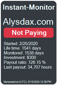 alysdax.com Monitored by Instant-Monitor.com