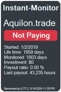 aquilon.trade Monitored by Instant-Monitor.com