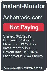 ashertrade.com Monitored by Instant-Monitor.com