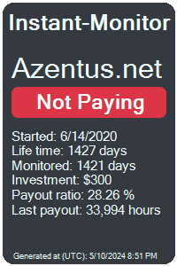 azentus.net Monitored by Instant-Monitor.com
