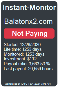 balatonx2.com Monitored by Instant-Monitor.com