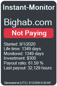 bighab.com Monitored by Instant-Monitor.com