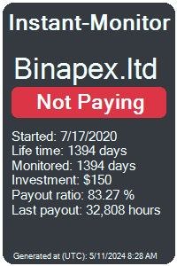 binapex.ltd Monitored by Instant-Monitor.com