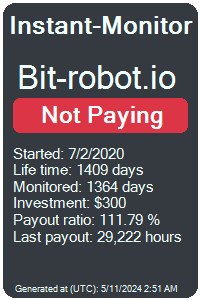 bit-robot.io Monitored by Instant-Monitor.com