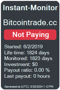bitcointrade.cc Monitored by Instant-Monitor.com
