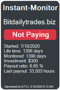 bitdailytrades.biz Monitored by Instant-Monitor.com