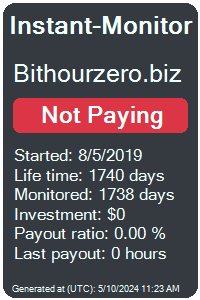 bithourzero.biz Monitored by Instant-Monitor.com