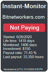 bitnetworkers.com Monitored by Instant-Monitor.com