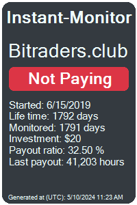 bitraders.club Monitored by Instant-Monitor.com