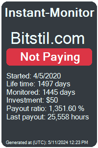 bitstil.com Monitored by Instant-Monitor.com