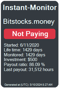 bitstocks.money Monitored by Instant-Monitor.com