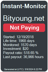 bityoung.net Monitored by Instant-Monitor.com