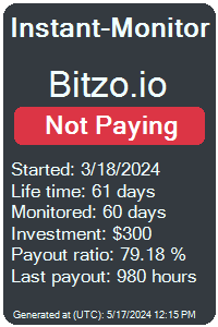 bitzo.io Monitored by Instant-Monitor.com