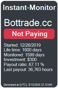 bottrade.cc Monitored by Instant-Monitor.com