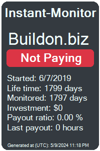 buildon.biz Monitored by Instant-Monitor.com