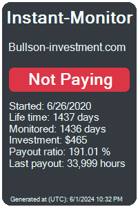 bullson-investment.com Monitored by Instant-Monitor.com