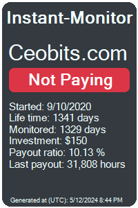 ceobits.com Monitored by Instant-Monitor.com