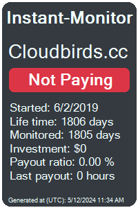 cloudbirds.cc Monitored by Instant-Monitor.com