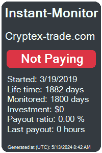 cryptex-trade.com Monitored by Instant-Monitor.com