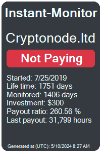 cryptonode.ltd Monitored by Instant-Monitor.com