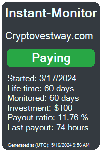 cryptovestway.com Monitored by Instant-Monitor.com