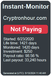 cryptronhour.com Monitored by Instant-Monitor.com