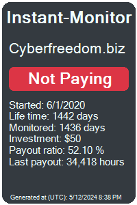 cyberfreedom.biz Monitored by Instant-Monitor.com