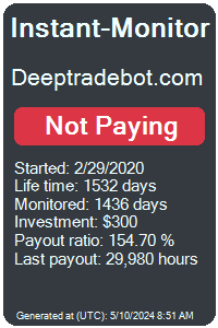 deeptradebot.com Monitored by Instant-Monitor.com