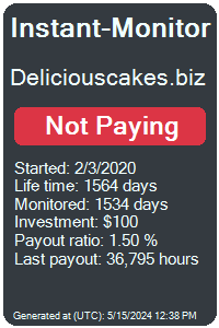 deliciouscakes.biz Monitored by Instant-Monitor.com