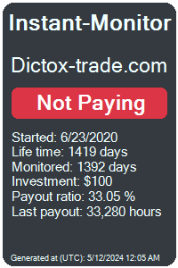 dictox-trade.com Monitored by Instant-Monitor.com