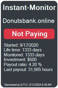donutsbank.online Monitored by Instant-Monitor.com