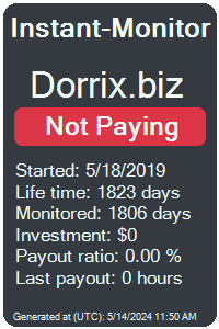 dorrix.biz Monitored by Instant-Monitor.com