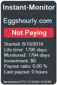 eggshourly.com Monitored by Instant-Monitor.com