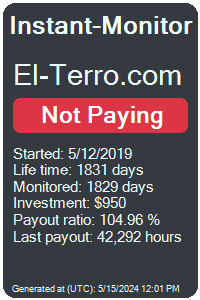 el-terro.com Monitored by Instant-Monitor.com