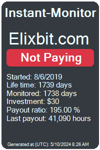 elixbit.com Monitored by Instant-Monitor.com