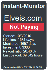 elveis.com Monitored by Instant-Monitor.com