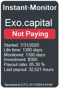 exo.capital Monitored by Instant-Monitor.com