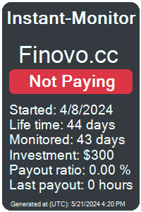 finovo.cc Monitored by Instant-Monitor.com