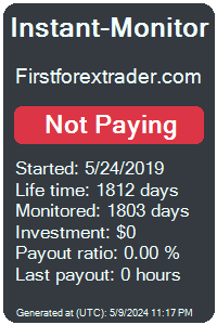firstforextrader.com Monitored by Instant-Monitor.com