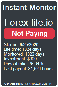 forex-life.io Monitored by Instant-Monitor.com
