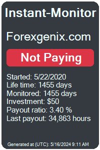 forexgenix.com Monitored by Instant-Monitor.com