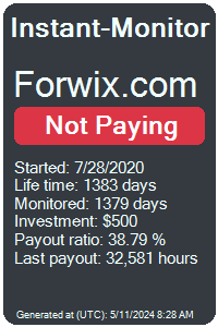 forwix.com Monitored by Instant-Monitor.com